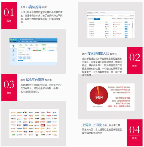 金华seo优化承诺守信 多图