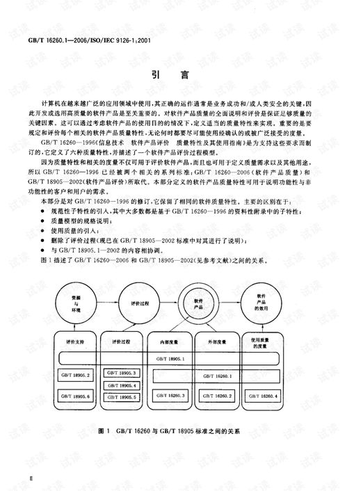 软件工程产品质量